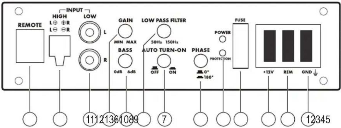INPUT HIGH L ⊕ ⊕ R L ⊕ ⊕ R LOW GAIN MIN MAX BASS 0dB 6dB 50Hz 150Hz AUTO TURN-ON OFF ON PHASE 0° 180° POWER FUSE +12V REM GND ↓ REMOTE 11121361089 7