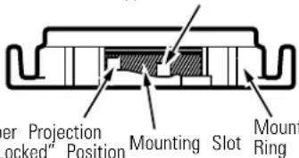 er Projection locked" Position Mounting Slot Mount Ring