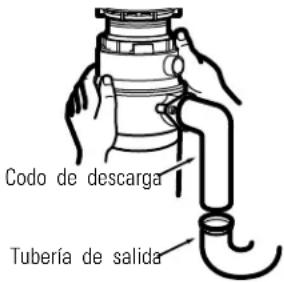 Codo de descarga Tubería de salida