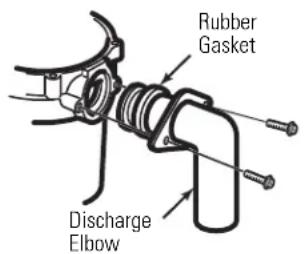 Rubber Gasket Discharge Elbow