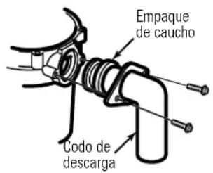 Empaque de caucho Codo de descarga