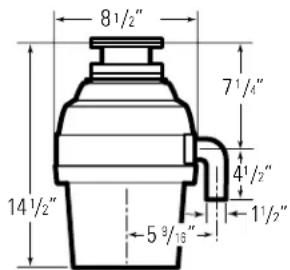 8½" 7½" 14½" 5½" 4½" 1½"