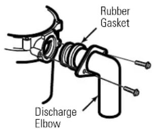 Rubber Gasket Discharge Elbow