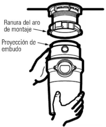 Ranura del aro de montaje Proyección de embudo