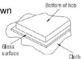 wn Bottom of hob Glass surface Cloth