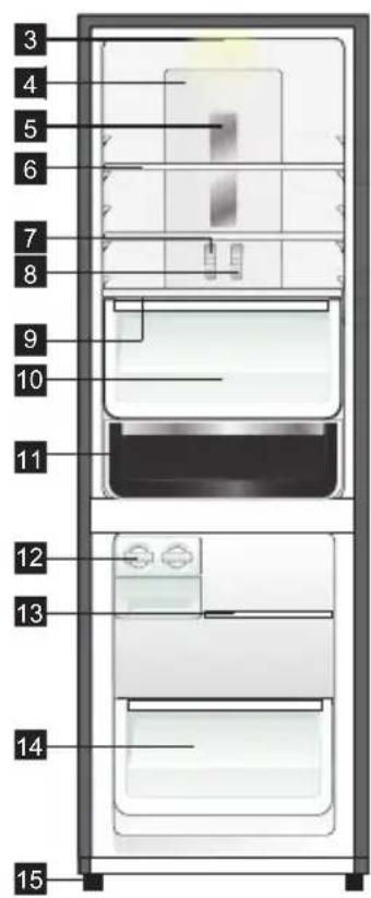 ELECTROLUX ETB2502J-A - FITUR LEMARI ES FREEZER-BAWAH - 2