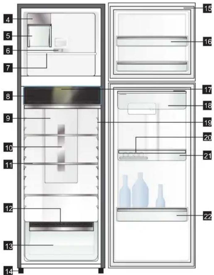 Diagram of a refrigerator interior with numbered compartments and labeled storage areas