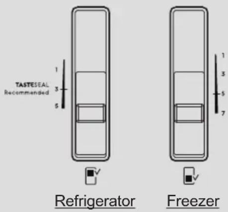 TASTESEAL Recommended 1 3 5 Refrigerator Freezer 1 3 5 7