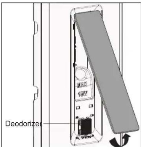 ELECTROLUX ETB2502J-A - PERHATIAN - 3