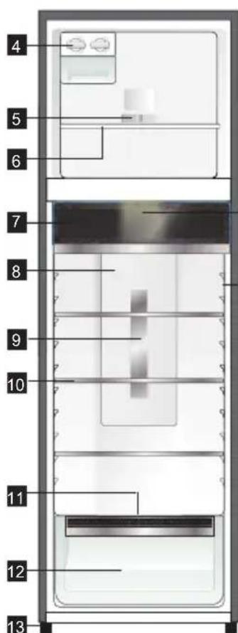 Labeled diagram of a refrigerator interior with numbered compartments and glass panels