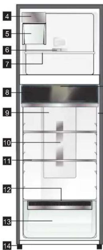 Labeled diagram of a refrigerator interior with numbered compartments and storage areas