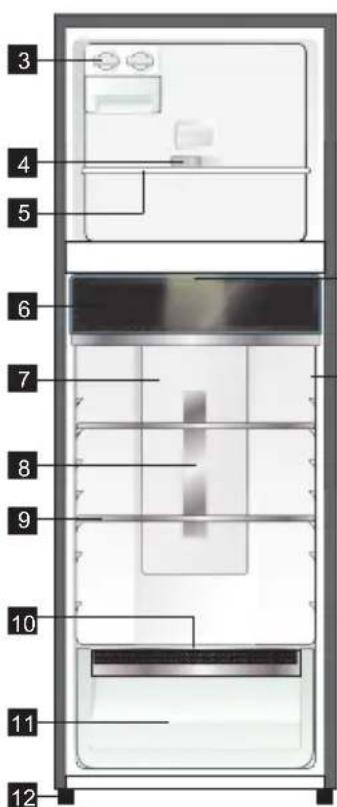 ELECTROLUX ETB2502J-A - FITUR LEMARI ES FREEZER-ATAS - 2