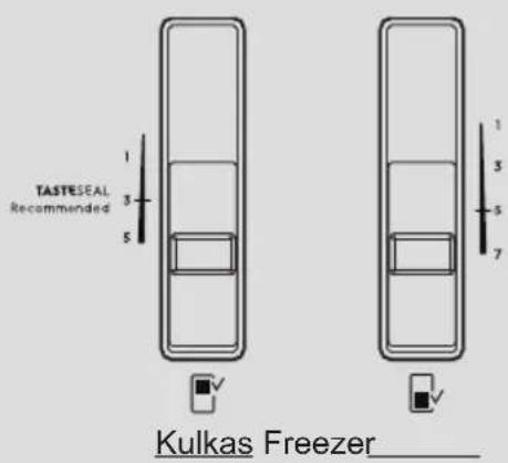 ELECTROLUX ETB2502J-A - DESKRIPSI PENGOPERASIAN / FUNGSI UTAMA - 2