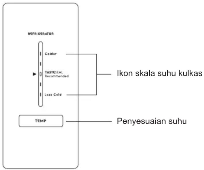 ELECTROLUX ETB2502J-A - TENTANG ANTARMUKA PENGGUNA - 1