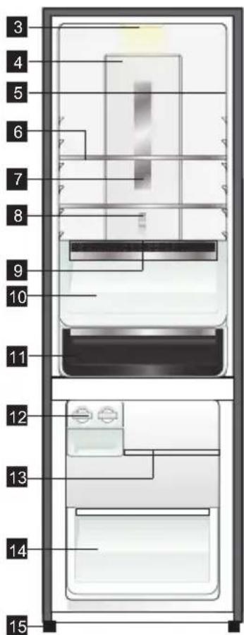 Labeled diagram of a refrigerator interior with numbered parts for identification