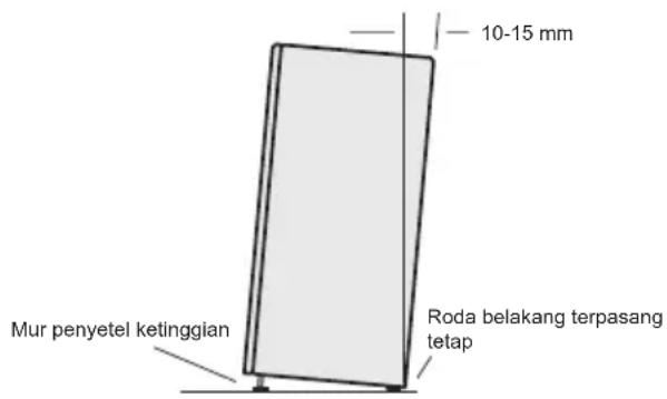 Mur penyetel ketinggian 10-15 mm Roda belakang terpasang tetap