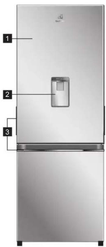 Diagram of a refrigerator with labeled parts including front panel, side panel, and interior door.