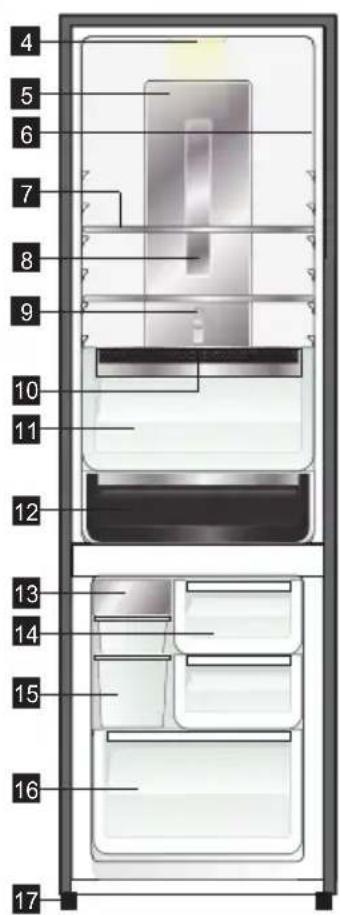 Labeled diagram of a refrigerator interior with numbered compartments for identification