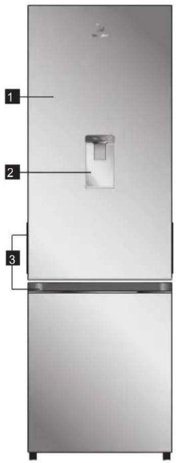 Diagram of a refrigerator with labeled parts showing front, back, and interior views