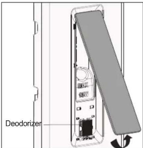 Deodorizer