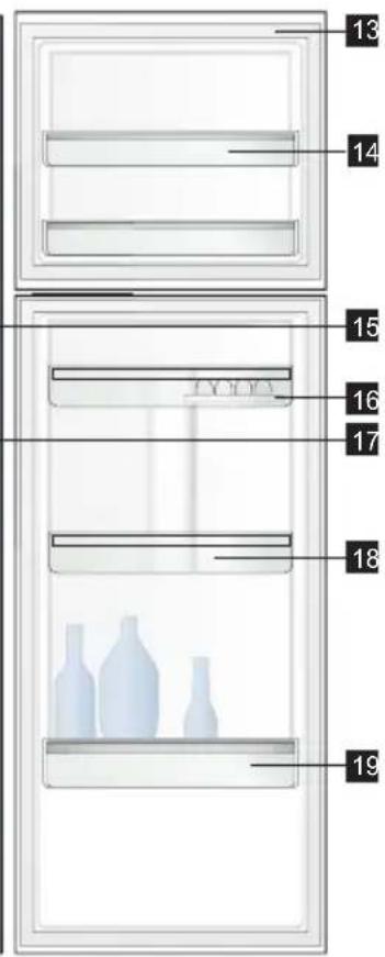 Diagram of a refrigerator with numbered labels pointing to the doors and bottles inside.
