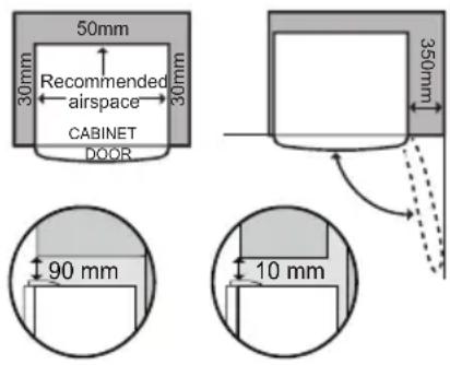 50mm Recommended airspace CABINET DOOR 30mm 30mm 350mm 90 mm 10 mm