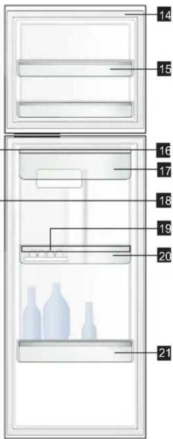 Diagram of a refrigerator with numbered labels pointing to different compartments or fixtures.
