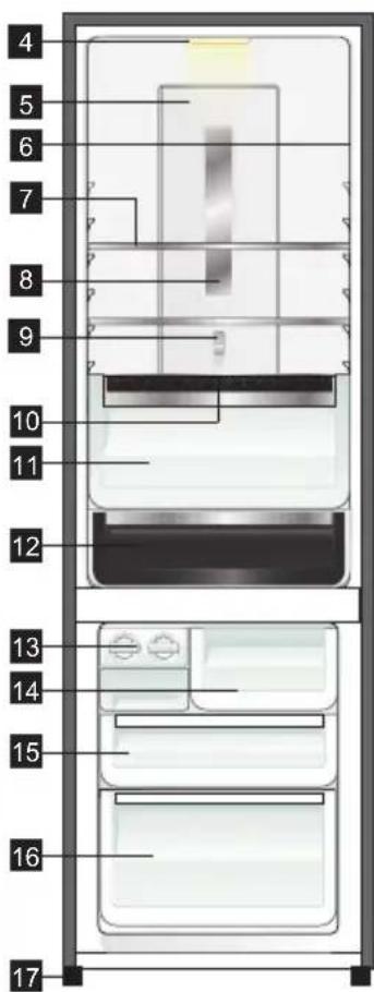 Diagram of a refrigerator interior with numbered labels pointing to various compartments and fixtures.