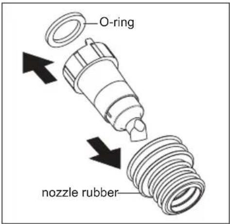 O-ring nozzle rubber