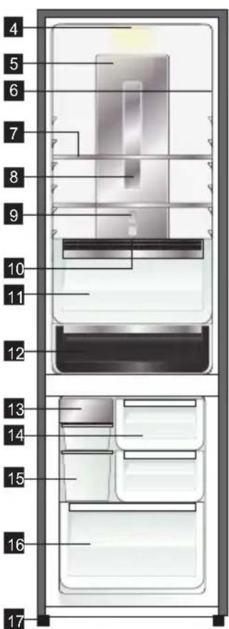 Labeled diagram of a refrigerator interior with numbered compartments for identification