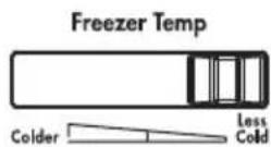 ELECTROLUX ETB4600B-H - FREEZER TEMPERATURE SETTING RECOMMEDATION - 1