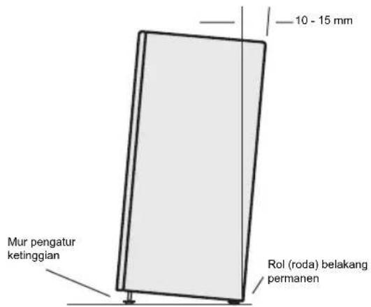 Mur pengatur ketinggian 10 - 15 mm Rol (roda) belakang permanen