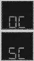 ELECTROLUX ETB4600B-H - KODE KESALAHAN/ ERROR - 1