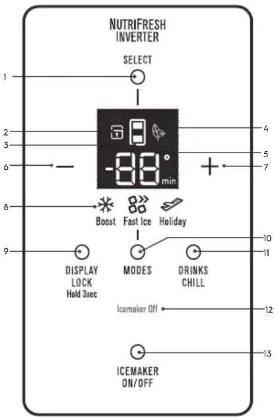 NUTRIFRESH INVERTER SELECT 1 2 3 6 8 9 DISPLAY LOCK Hold 3sec 5 -88° min Boost Fast Ice Holiday MODES DRINKS CHILL Icemaker Off 10 11 12 13 ICEMAKER ON/OFF