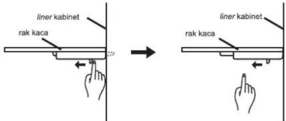 liner kabinet rak kaca …… liner kabinet rak kaca