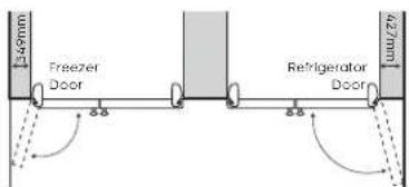 125mm Freezer Door Refrigerator Door 427mm
