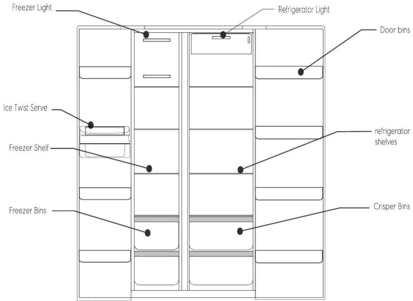 Freezer Light Refrigerator Light Door bins Ice Twist Serve Freezer Shelf Freezer Bins refrigerator shelves Crisper Bins