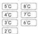 ELECTROLUX ESE6141A-B - Function setting of the LED display - 7