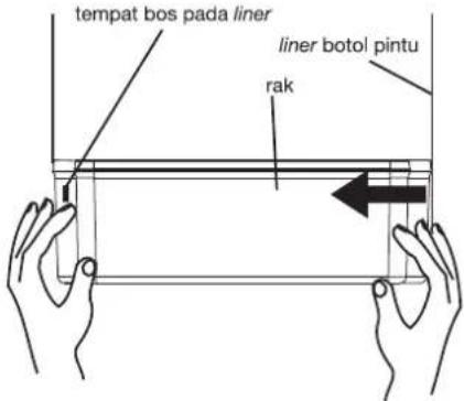 tempat bos pada liner liner botol pintu rak