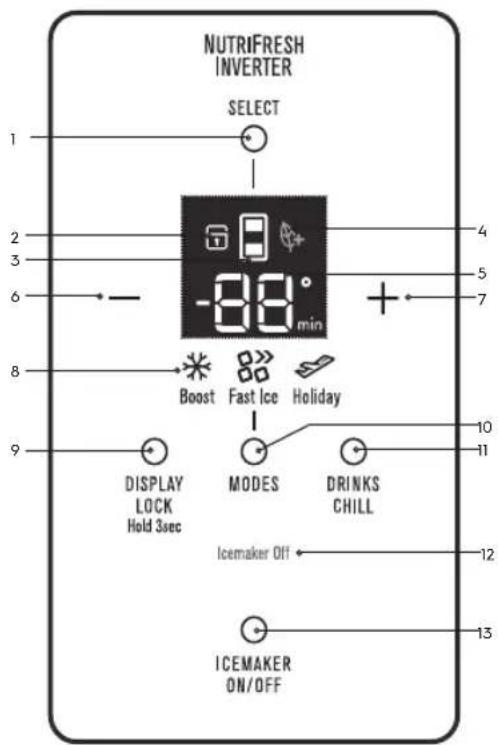 NUTRIFRESH INVERTER SELECT 1 2 3 6 -88° min 4 5 7 8 Boost Fast Ice Holiday 9 DISPLAY LOCK Hold 3sec MODES DRINKS CHILL 10 11 12 ICEMAKER OFF 13 ICEMAKER ON/OFF