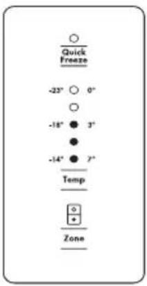 Quick Freeze -23° 0° -18° 3° -14° 7° Temp Zone