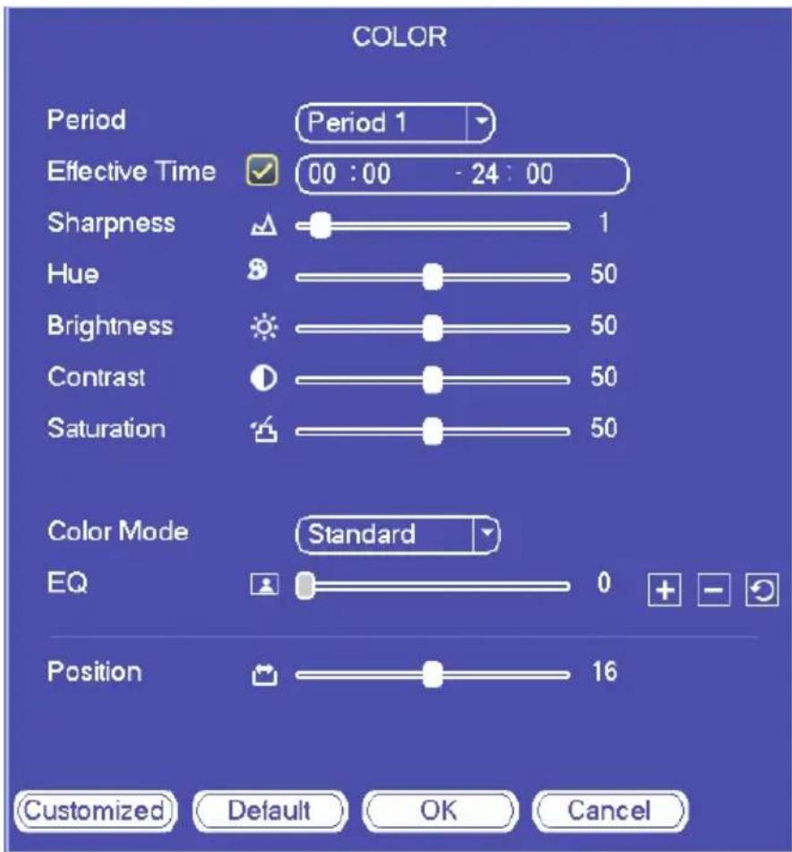 COLOR Period Period 1 Effective Time 00 : 00 - 24 : 00 Sharpness 1 Hue 50 Brightness 50 Contrast 50 Saturation 50 Color Mode Standard EQ 0 Position 16 Customized Default OK Cancel