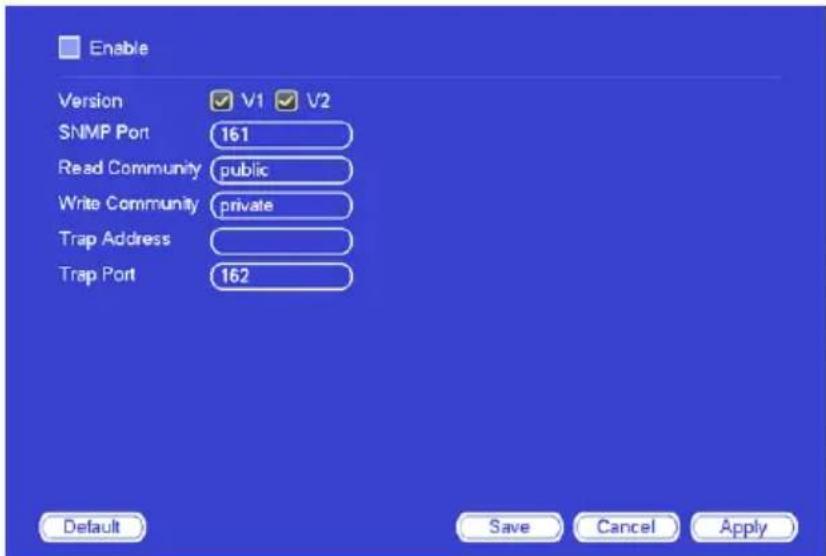 Enable Version V1 V2 SNMP Port 161 Read Community public Write Community private Trap Address Trap Port 162 Default Save Cancel Apply