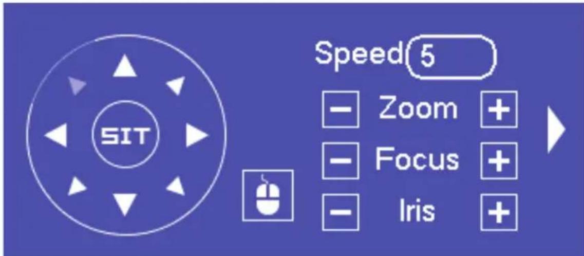 SIT Speed 5 - Zoom + - Focus + - Iris +