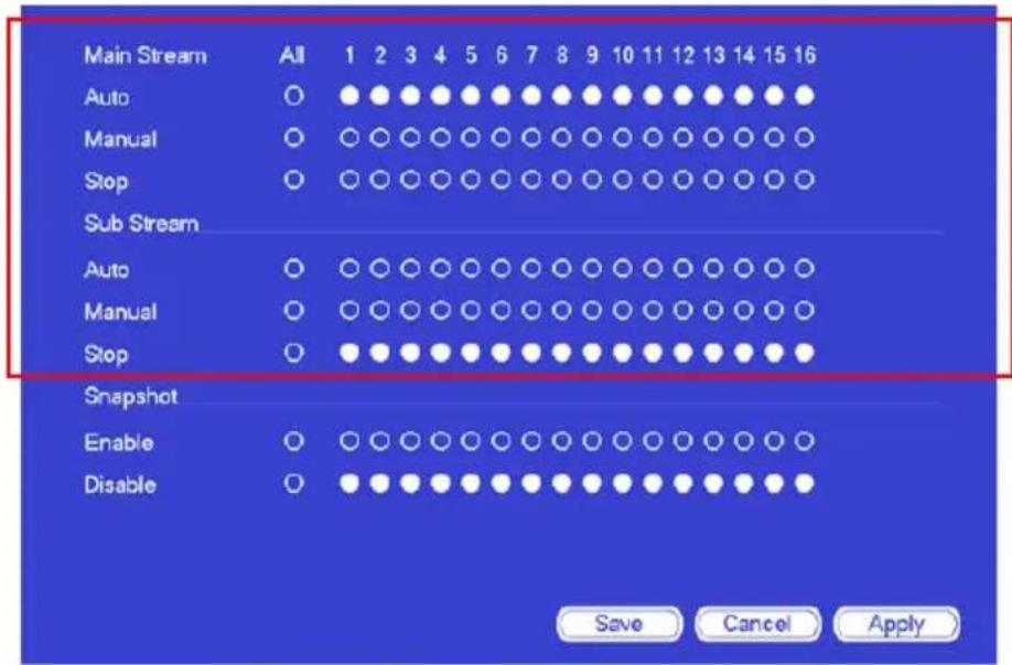 Main Stream All 1 2 3 4 5 6 7 8 9 10 11 12 13 14 15 16 Auto ○ ●●●●●●●●●●●●●●●●●●●● Manual ○ ○○○○○○○○○○○○○○○○○○○ Stop ○ ○○○○○○○○○○○○○○○○○○ Sub Stream Auto ○ ○○○○○○○○○○○○○○○○○○ Manual ○ ○○○○○○○○○○○○○○○○ Stop ○ ●●●●●●●●●●●●●● Snapshot Enable ○ ○○○○○○○○○○○○○○ Disable ○ ●●●●●●●●●●●●● Save Cancel Apply