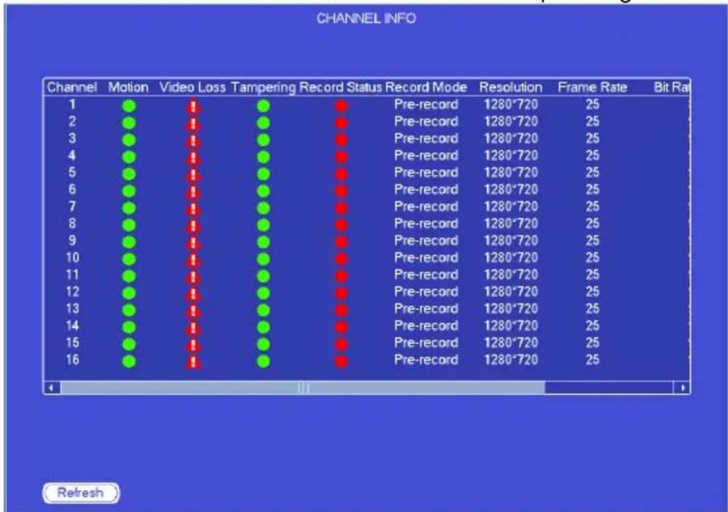 UNIDEN GCVR8H80 - Navigation Bar - 2
