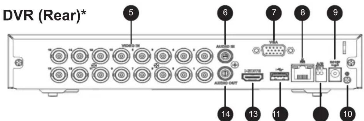 DVR (Rear)* 5 6 7 8 9 14 13 11 10