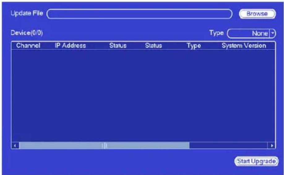 Update File Browse Device(0/0) Type None Channel IP Address Status Status Type System Version Start Upgrade
