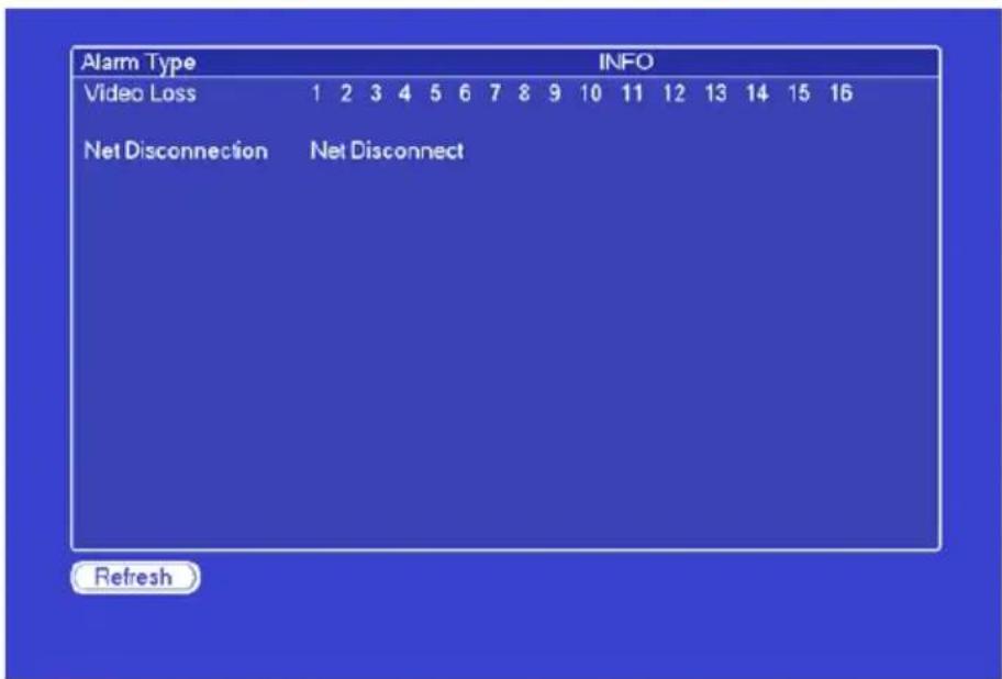 Alarm Type INFO Video Loss 1 2 3 4 5 6 7 8 9 10 11 12 13 14 15 16 Net Disconnection Net Disconnect Refresh