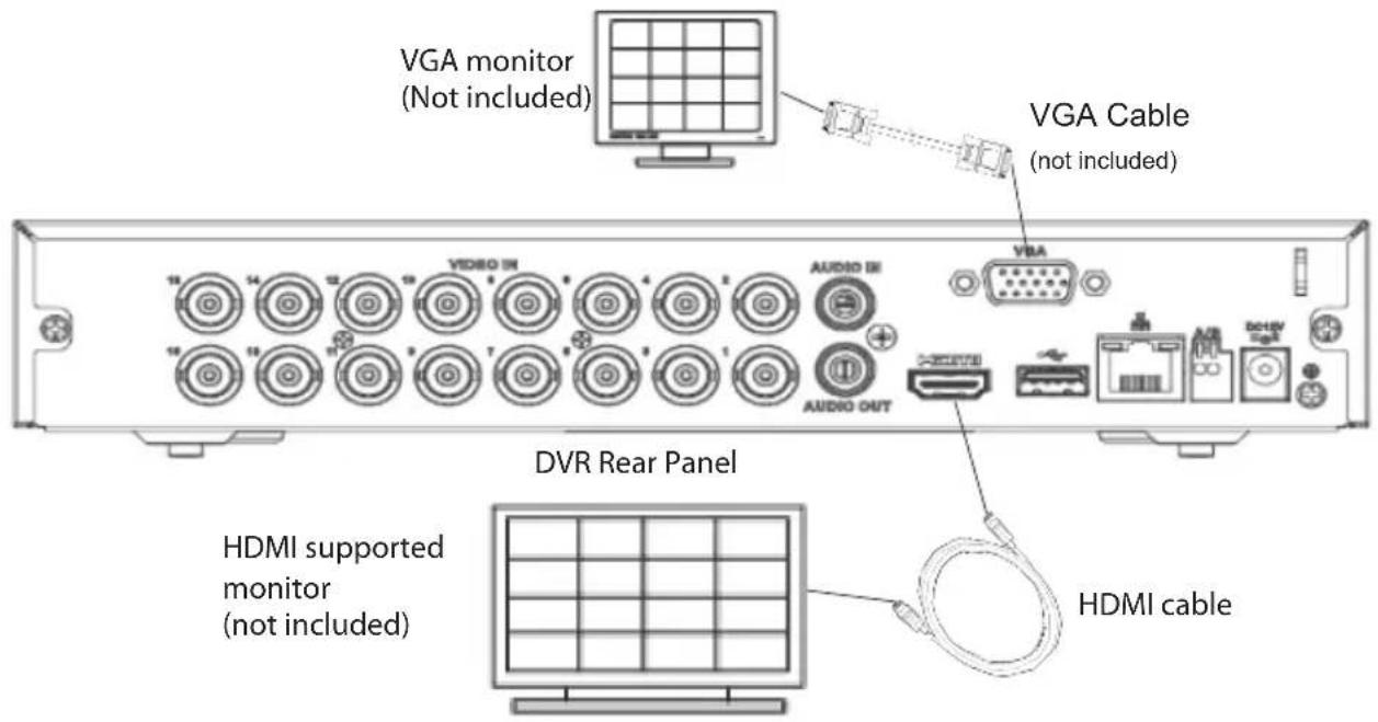 VGA monitor (Not included) VGA Cable (not included) VBA 16 14 12 9 7 5 3 1 VIDEO IN AUDIO IN AUDIO OUT DVR Rear Panel HDMI supported monitor (not included) HDMI cable